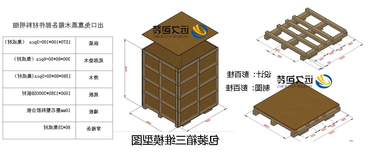 <a href='http://cs41.haok9.com'>买球平台</a>的设计需要考虑流通环境和经济性